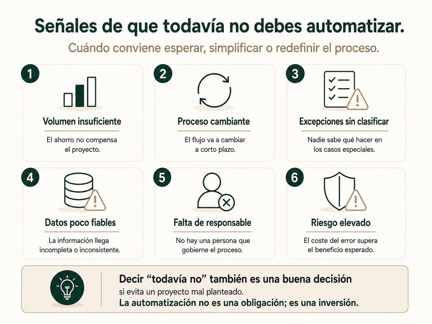 Señales de que todavía no debes automatizar un proceso