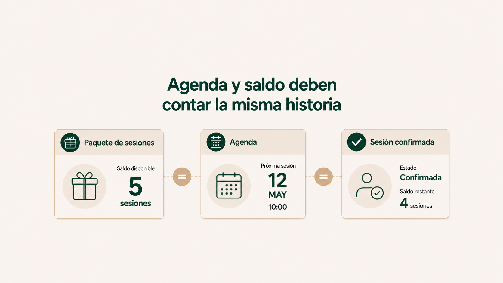 Agenda y saldo deben contar la misma historia