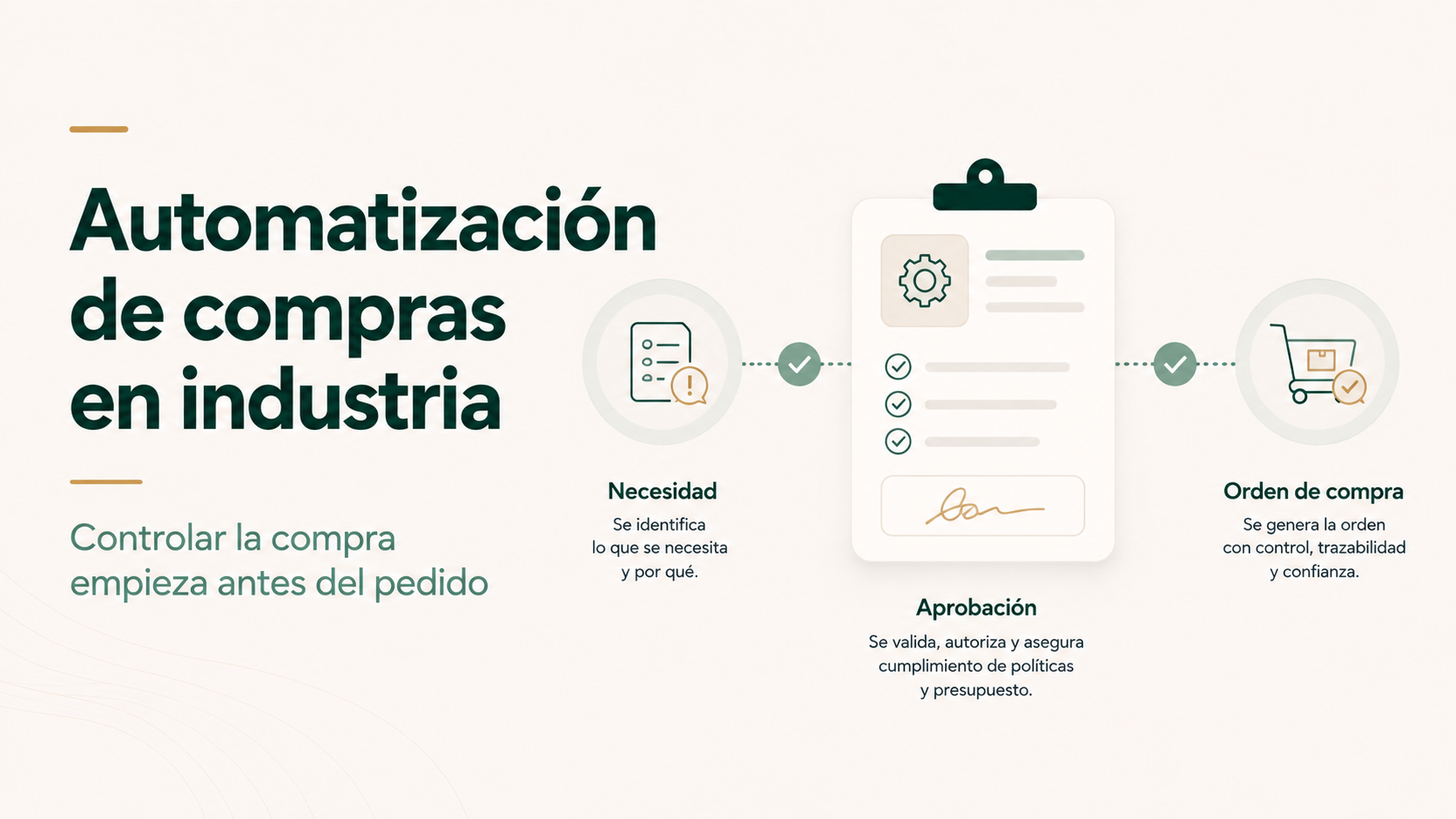 Automatización de compras en industria