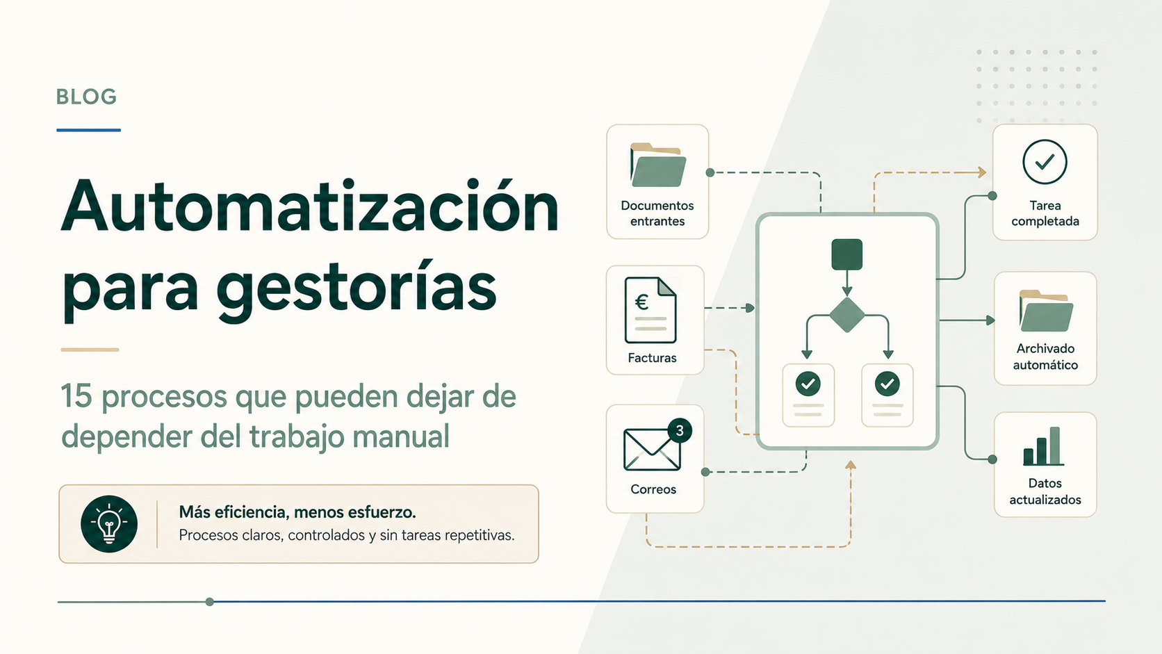 Automatización para gestorías