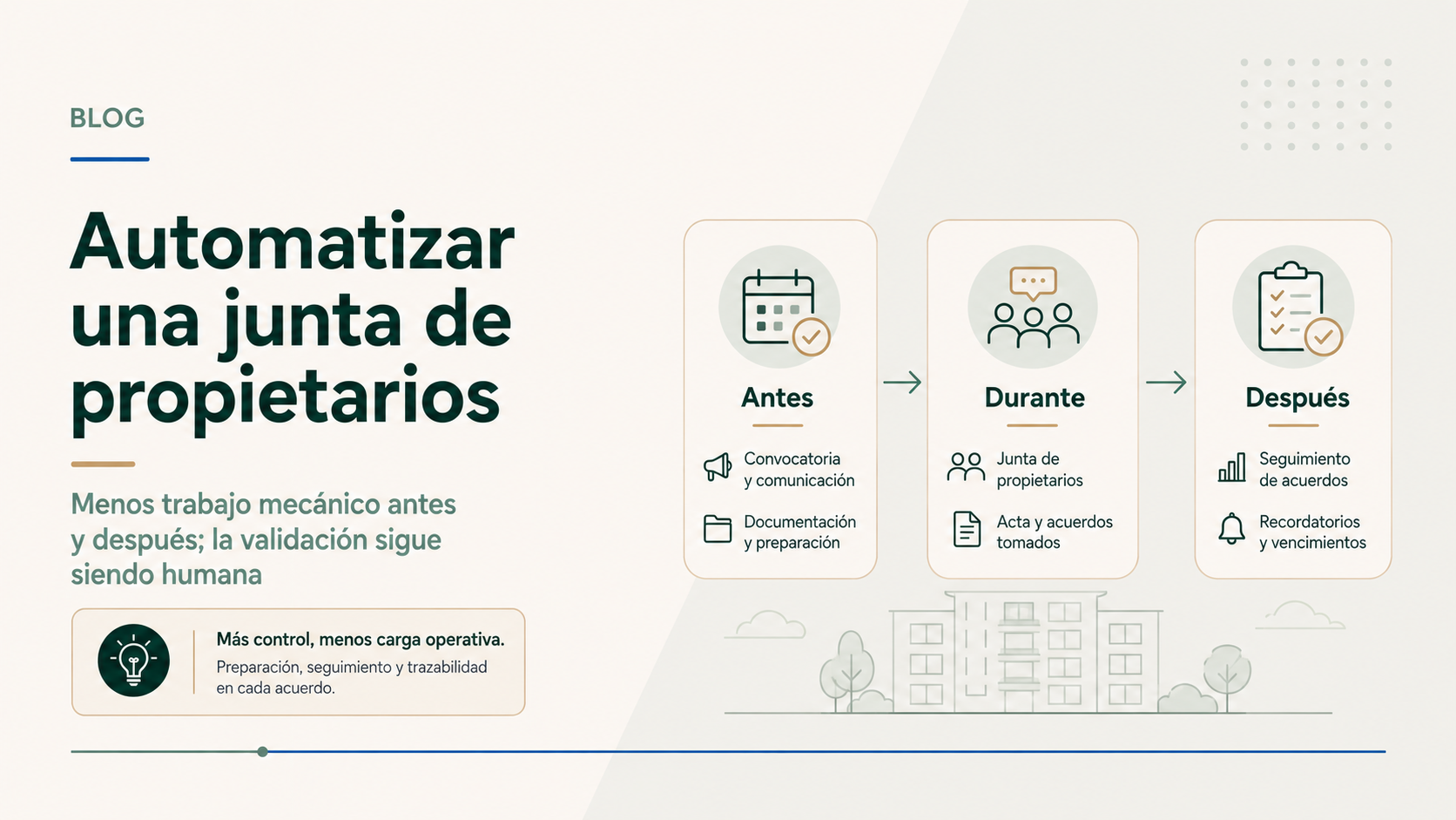 «Automatizar una junta de propietarios» «Menos trabajo mecánico antes y después; la validación sigue siendo humana».