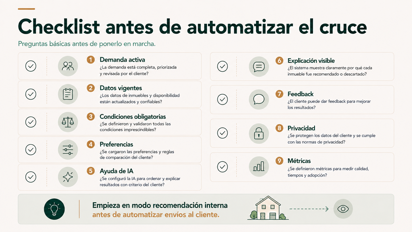 Checklist antes de automatizar el cruce entre demandas e inmuebles