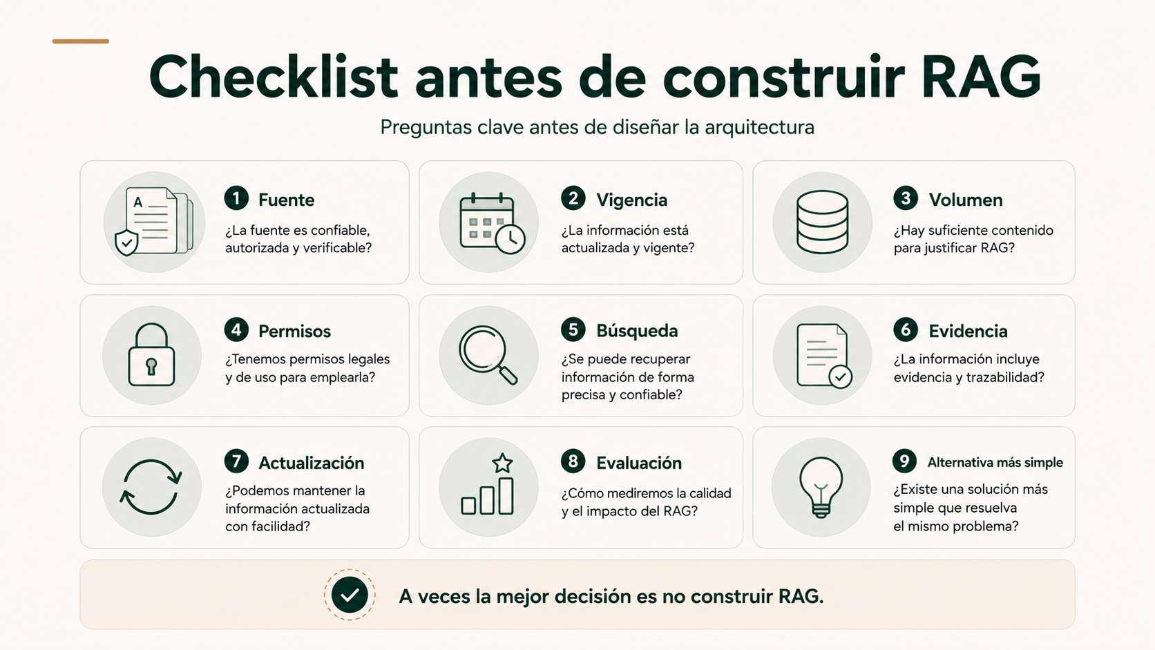Checklist antes de construir RAG con fuente vigencia volumen permisos búsqueda evidencia actualización y evaluación