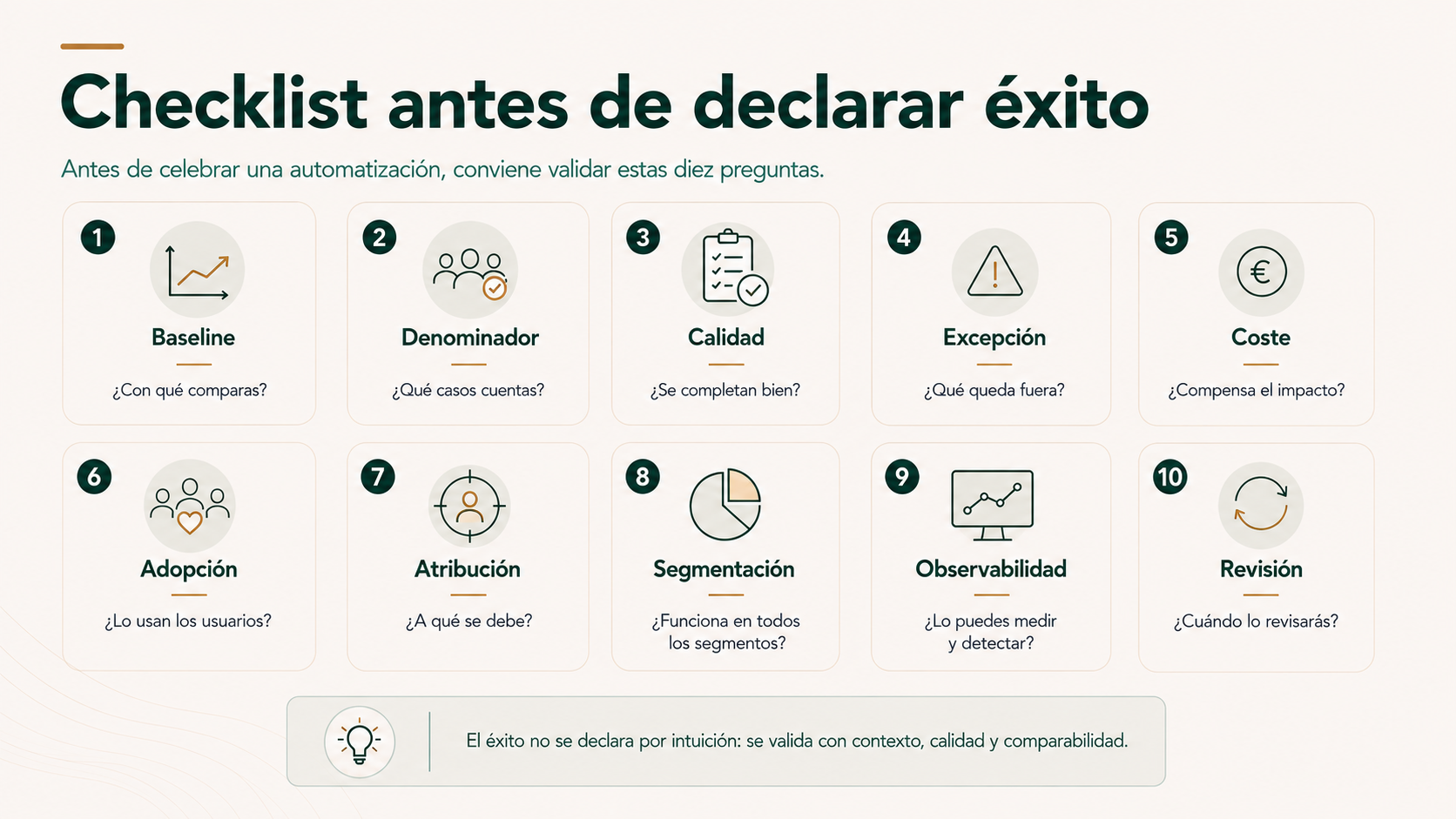 Checklist para validar el éxito de una automatización antes de declararla efectiva