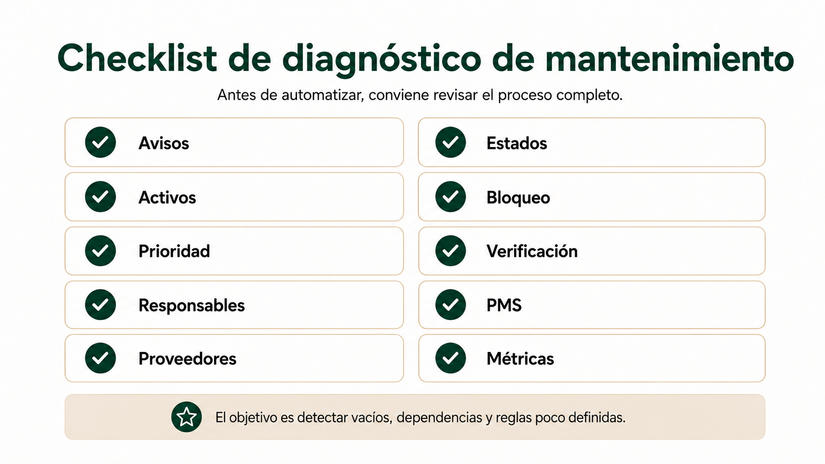 Checklist de diagnóstico para revisar avisos, activos, prioridades, responsables, proveedores, estados, verificación, PMS y métricas
