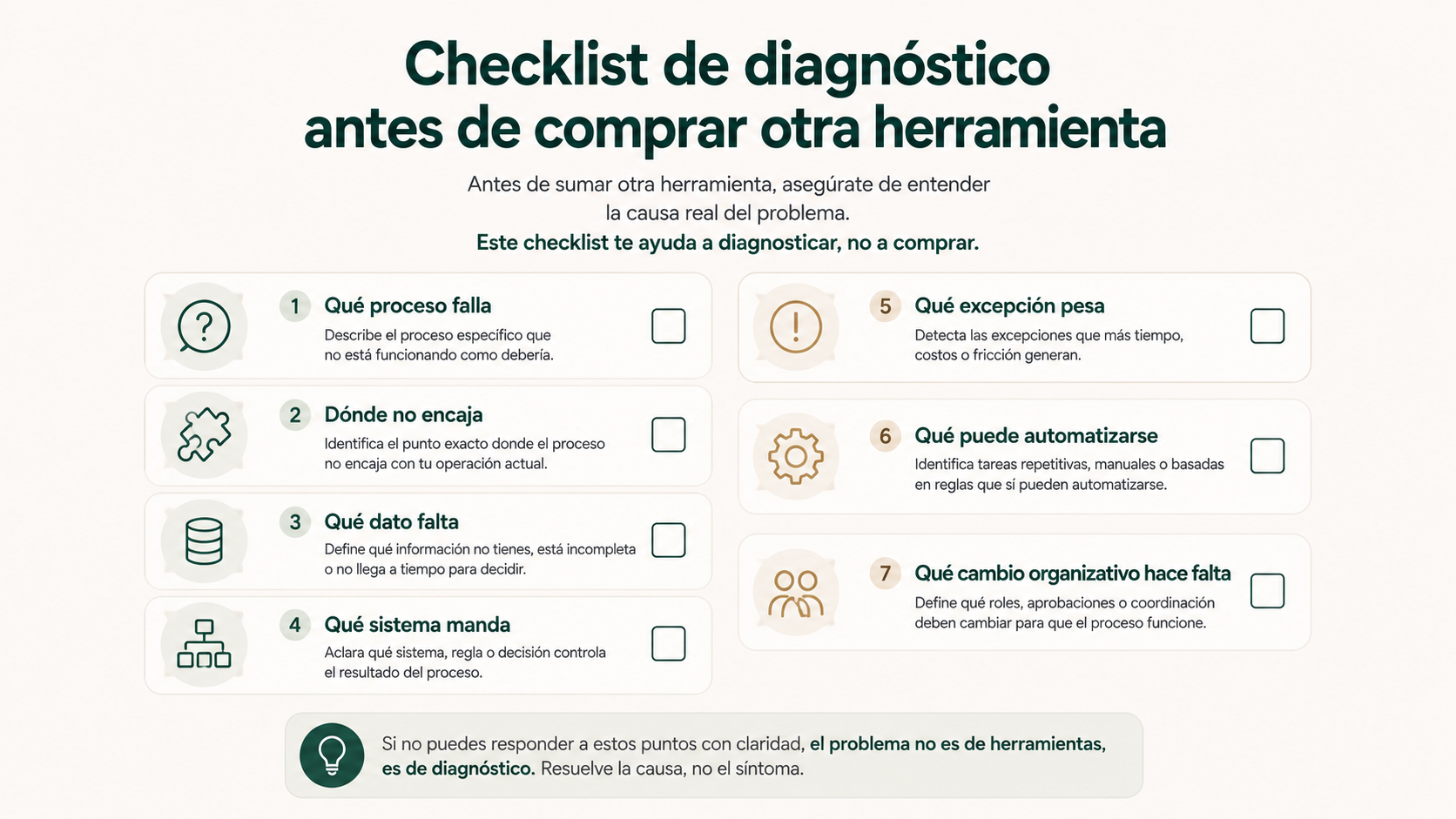 Checklist de diagnóstico antes de comprar otra herramienta SaaS