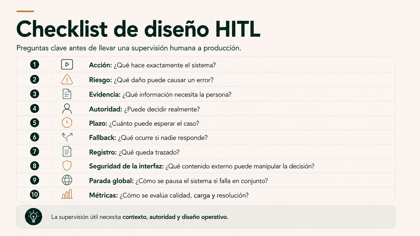 Checklist de diseño human-in-the-loop para sistemas y automatizaciones con IA