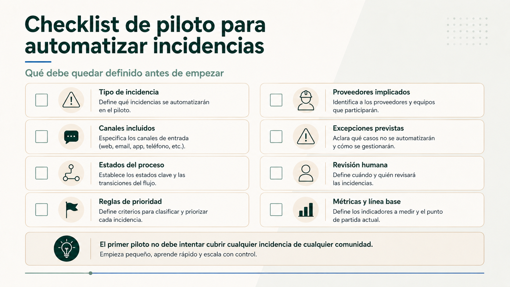 Checklist para preparar un piloto de automatización de incidencias en comunidades