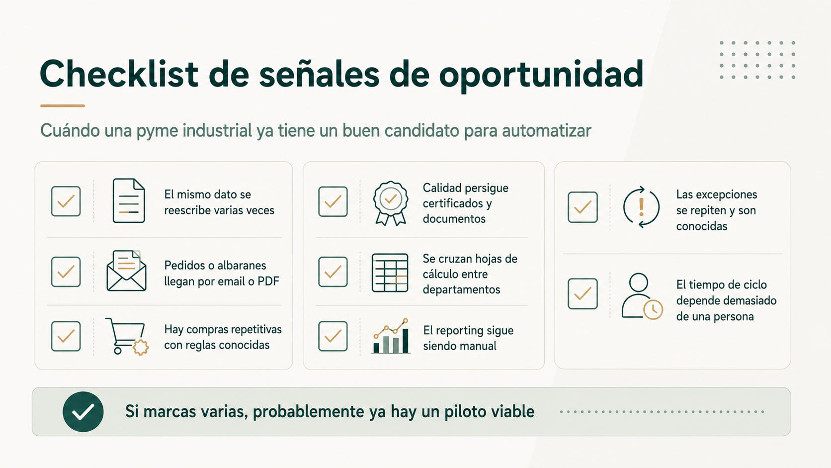 Checklist de señales de oportunidad para automatizar procesos en una pyme industrial
