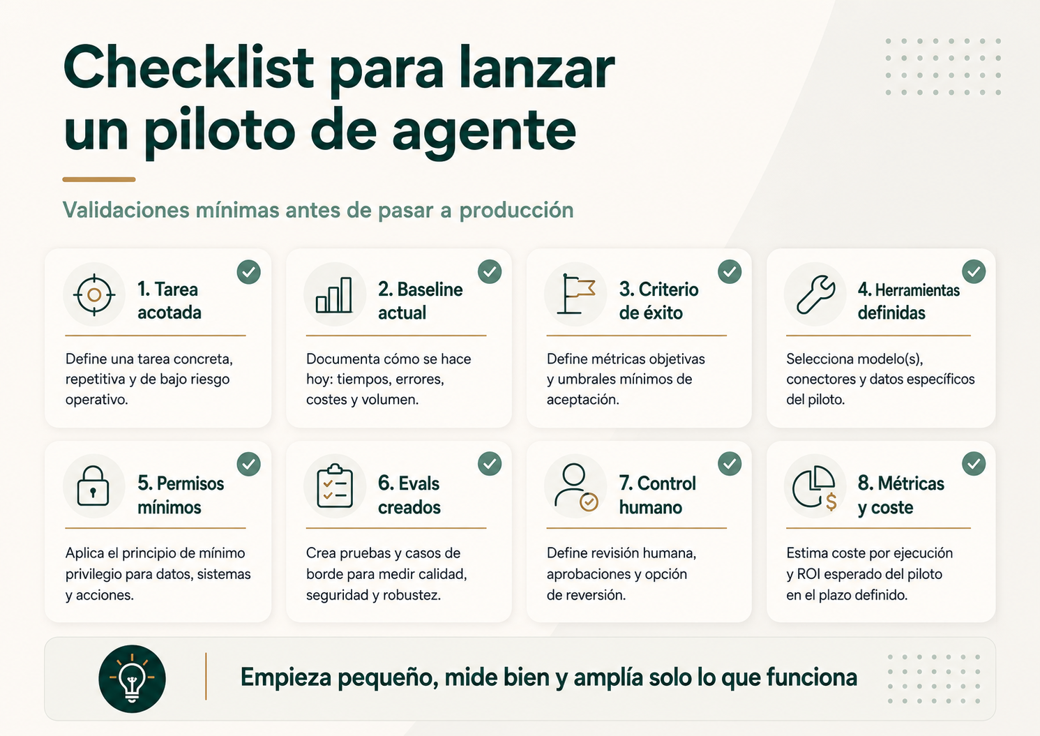 Checklist para lanzar un piloto de agente de IA en una empresa
