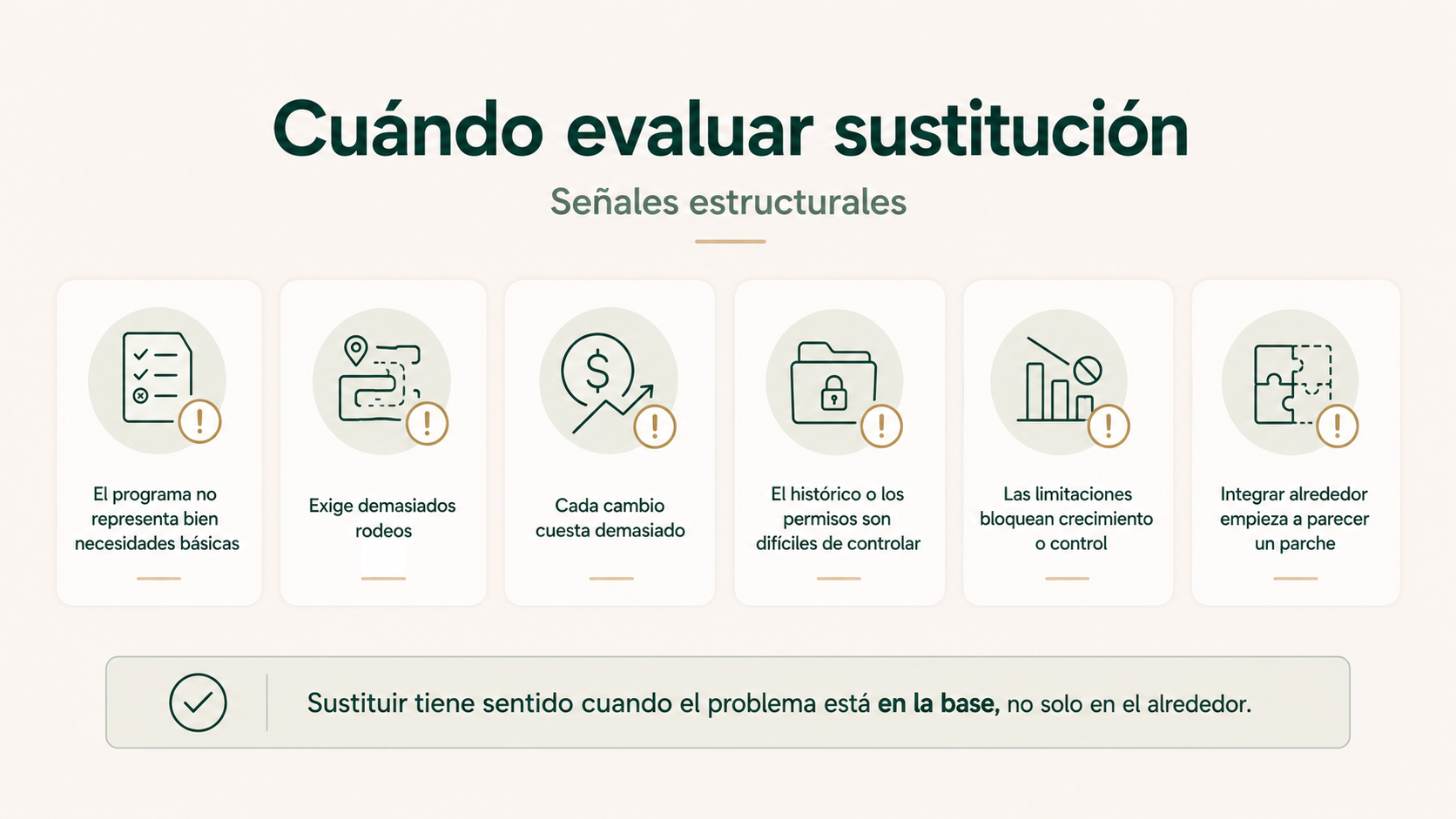 Señales que indican cuándo conviene evaluar la sustitución de un ERP, CRM o programa de gestión.