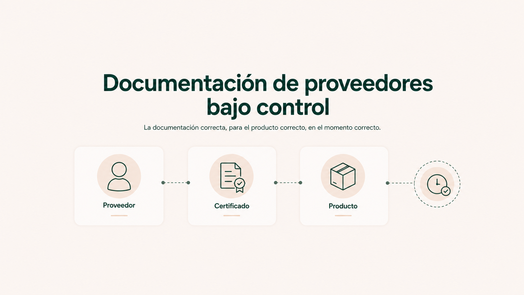 Documentación de proveedores bajo control