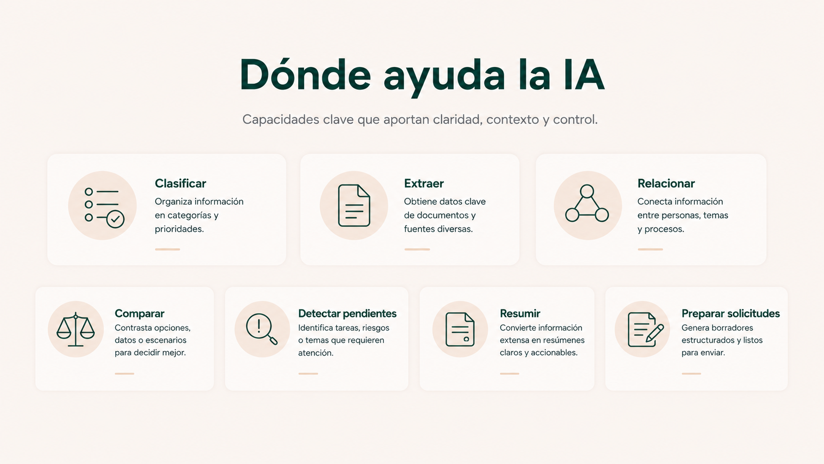 Tareas en las que ayuda la IA con documentación de herencias