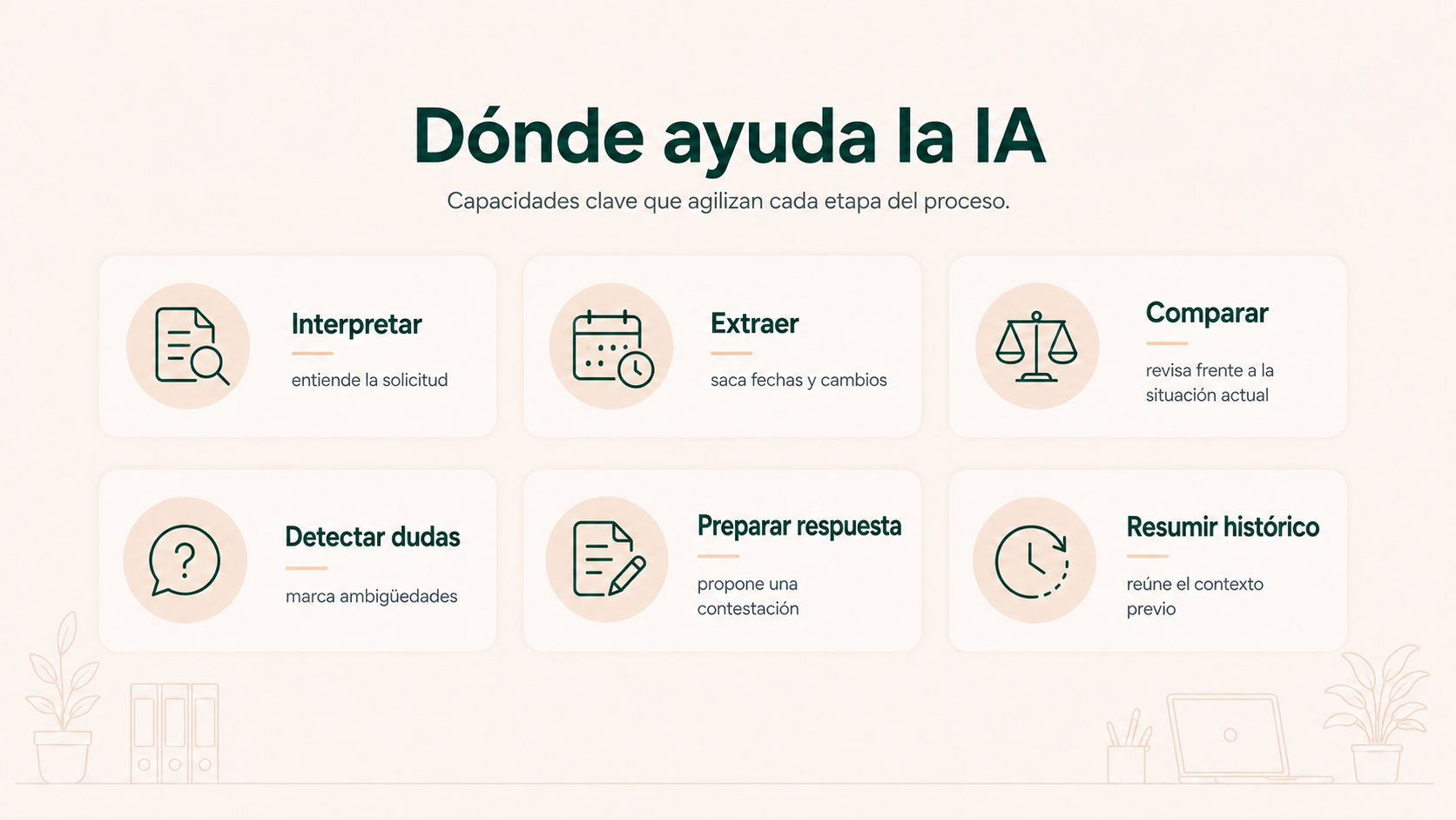 Tareas en las que puede ayudar la IA en altas, bajas y cambios de alumnos