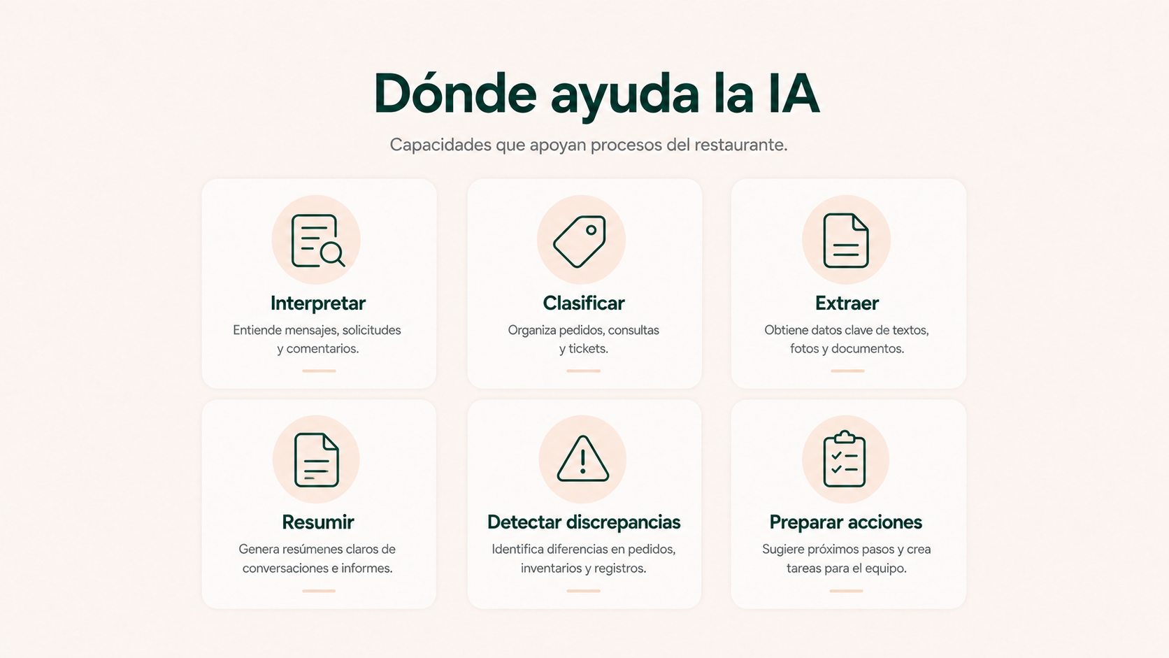 Dónde ayuda la inteligencia artificial en procesos de un restaurante