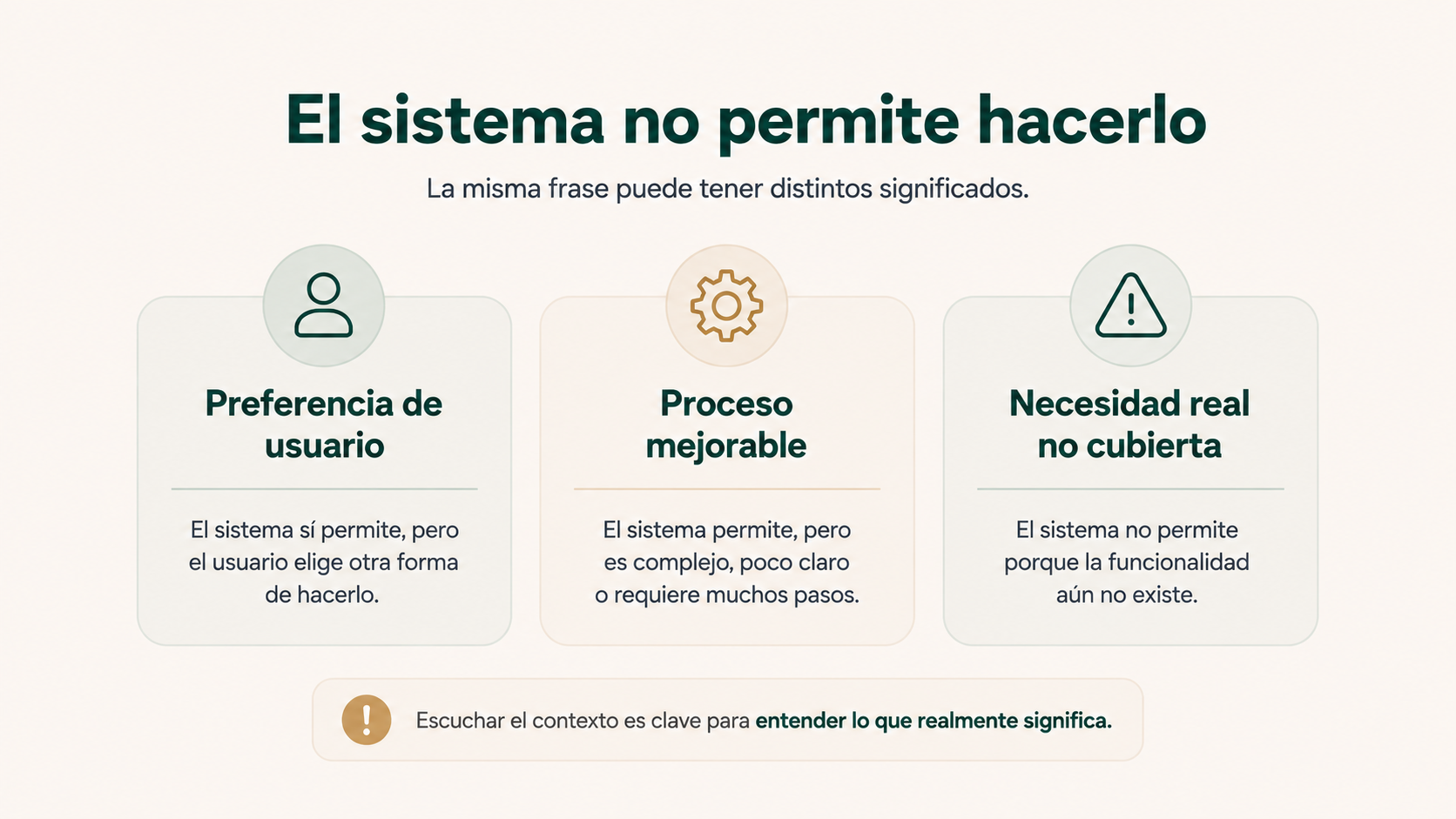 Tres significados de la frase el sistema no permite hacerlo: preferencia de usuario, proceso mejorable y necesidad real no cubierta