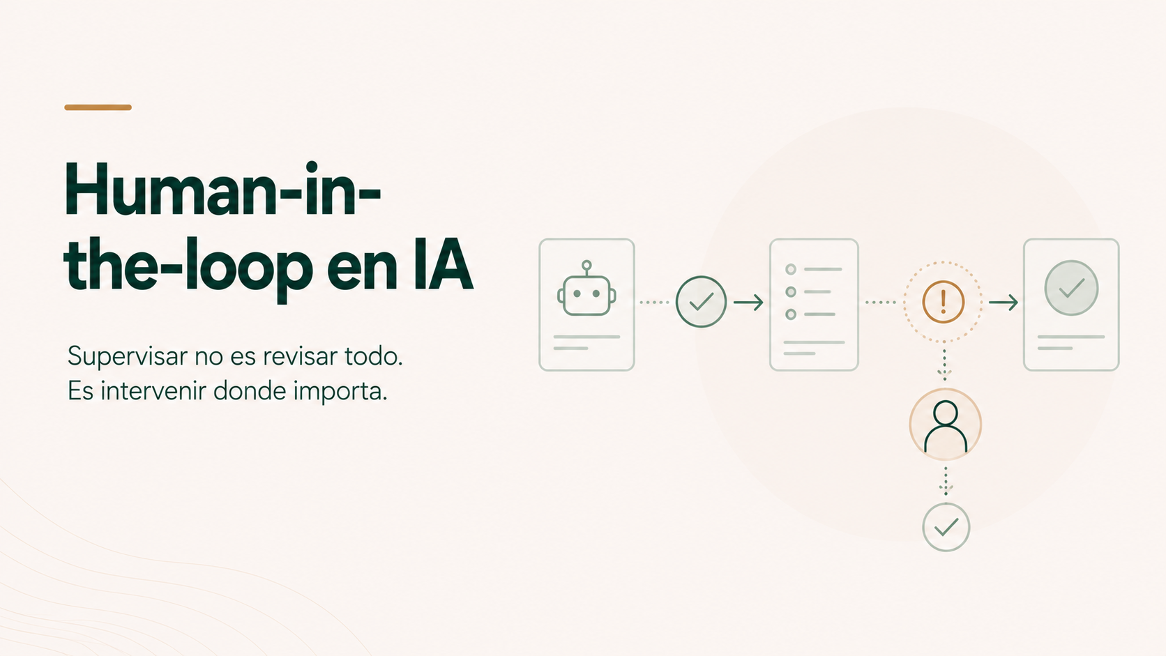 “Human-in-the-loop en IA”