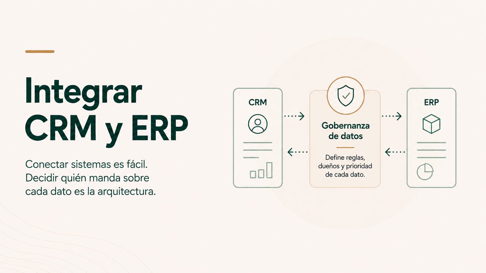 Integrar CRM y ERP