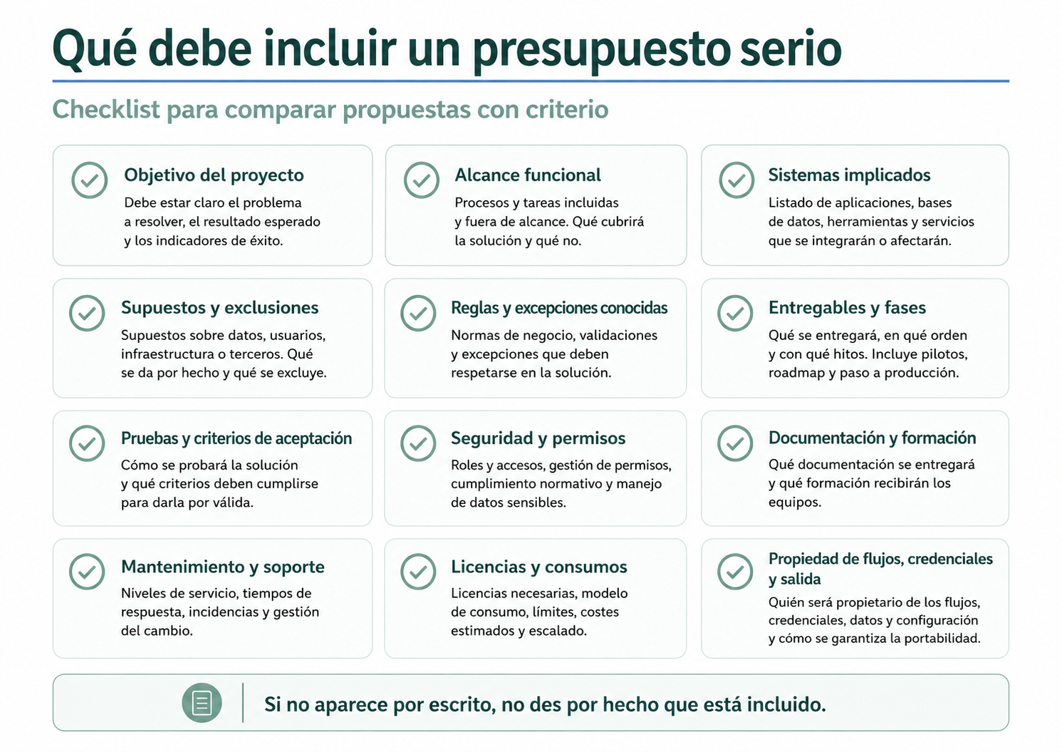 Checklist de elementos que debe incluir un presupuesto serio de automatización