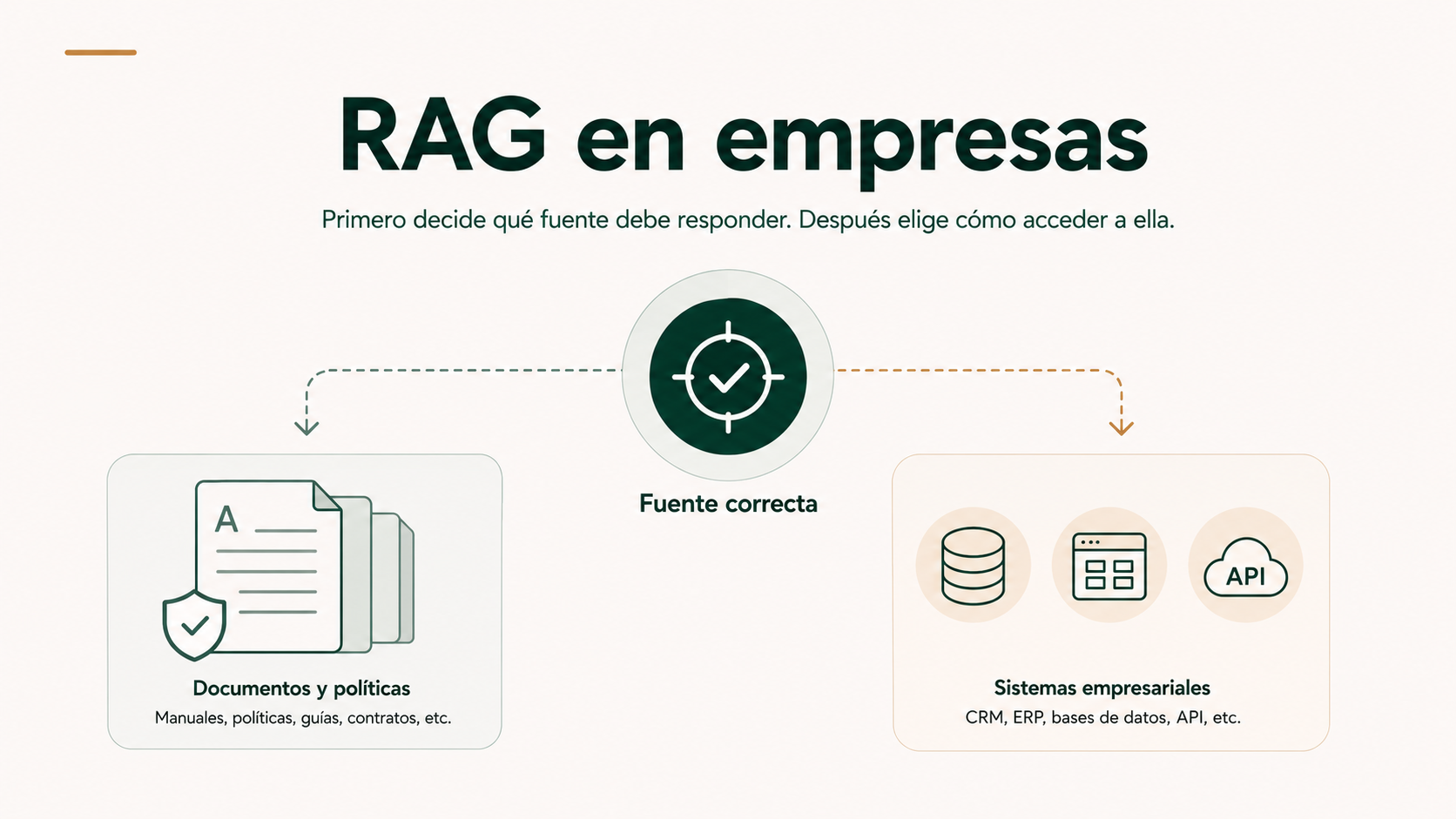 RAG en empresas