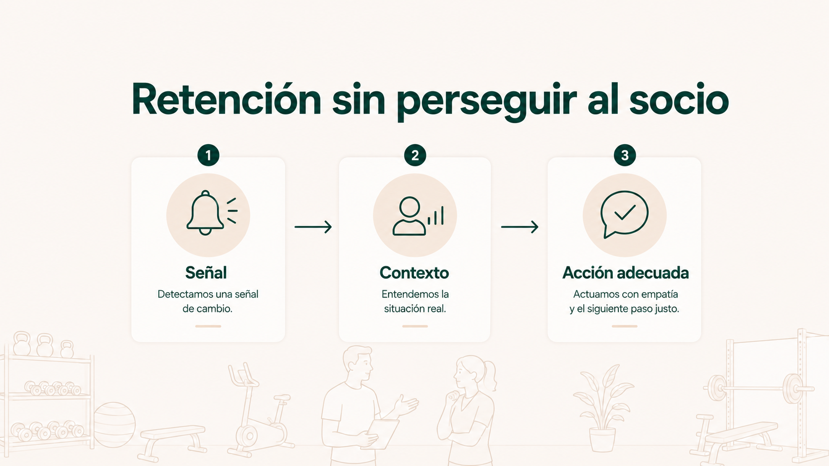 Retención sin perseguir al socio