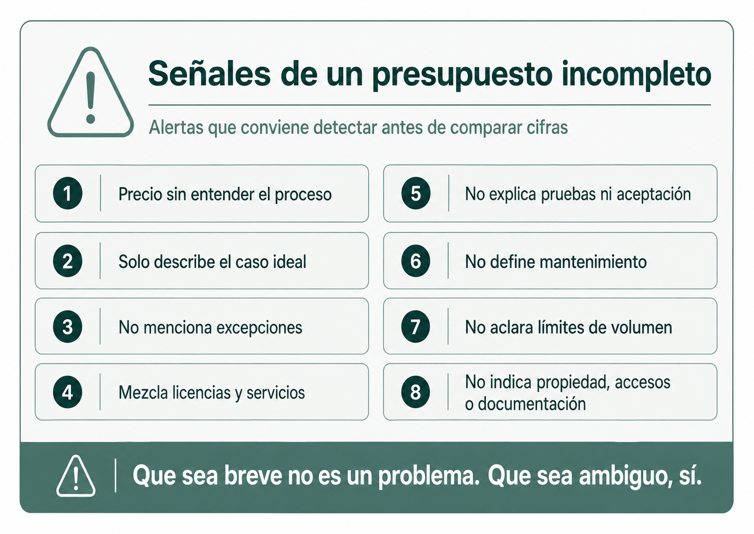 Señales de un presupuesto incompleto de automatización
