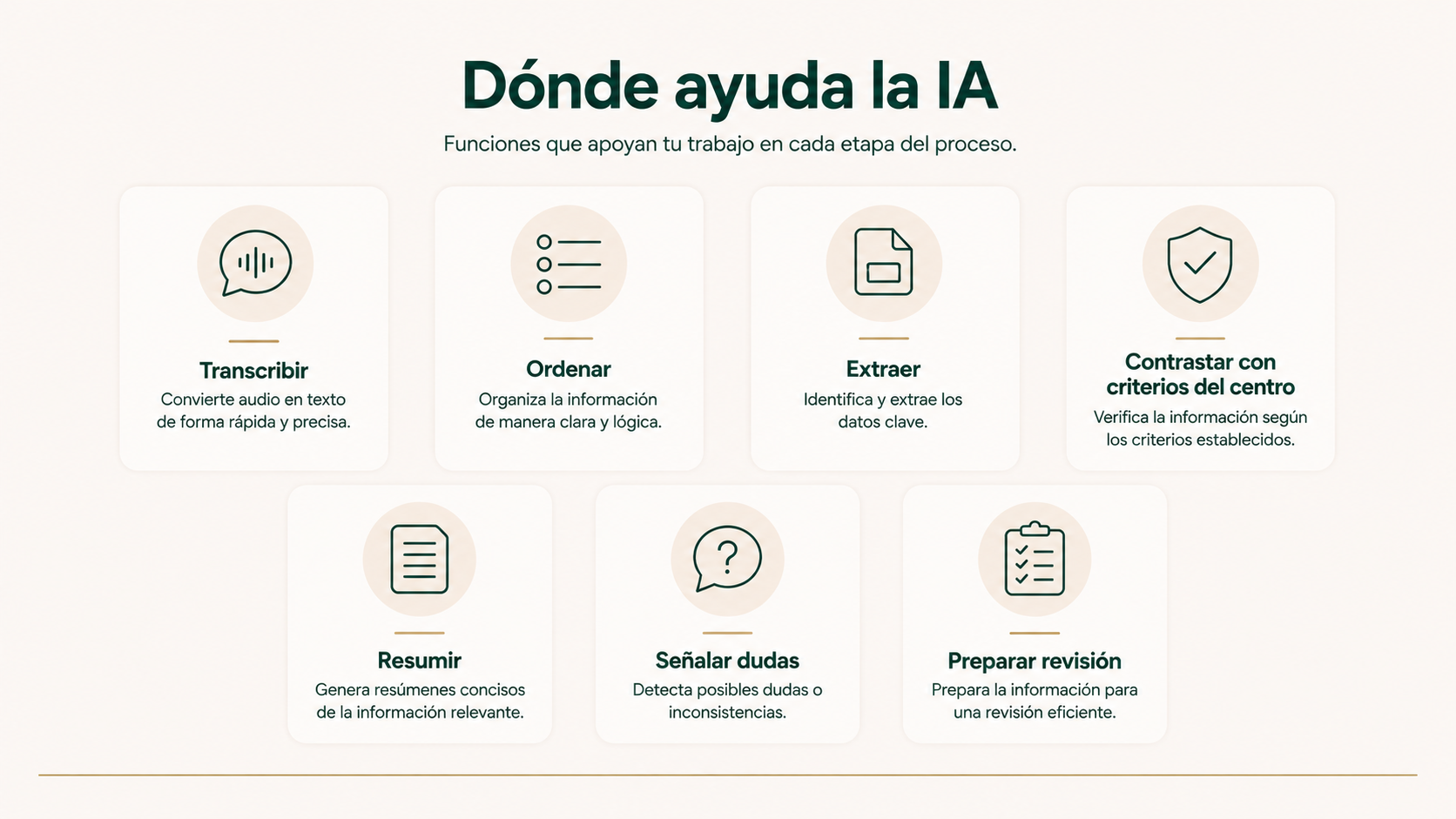 Tareas en las que la IA puede ayudar durante una prueba de nivel: transcribir, ordenar, extraer, contrastar criterios, resumir y preparar revisión.
